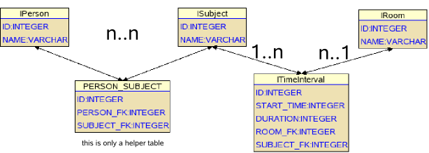 db-schema.png